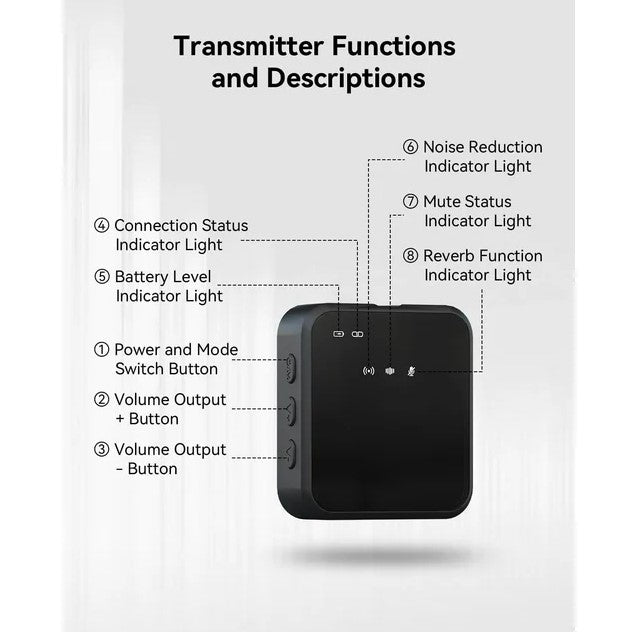 Wireless Lavalier Microphone – Crystal-Clear Audio, Long Battery Life & Wide Compatibility 🎤✨