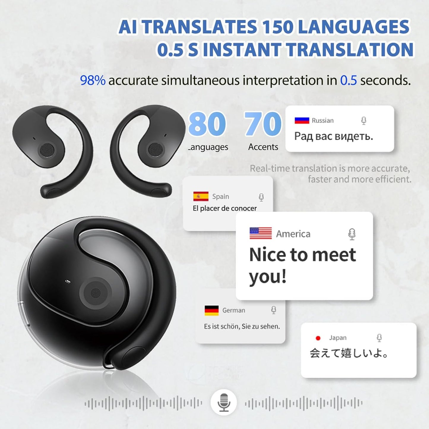 🎧 AI Language Translator Earbuds | Open-Ear Fit, Real-Time Voice Translation, Ultra-Lightweight