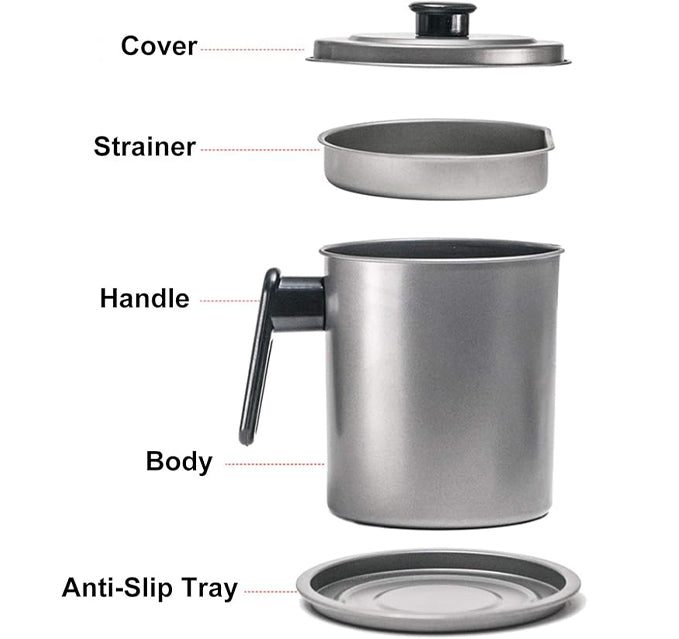 🛢️ Grease Strainer Oil Container – Durable, Stylish & Built for Reuse