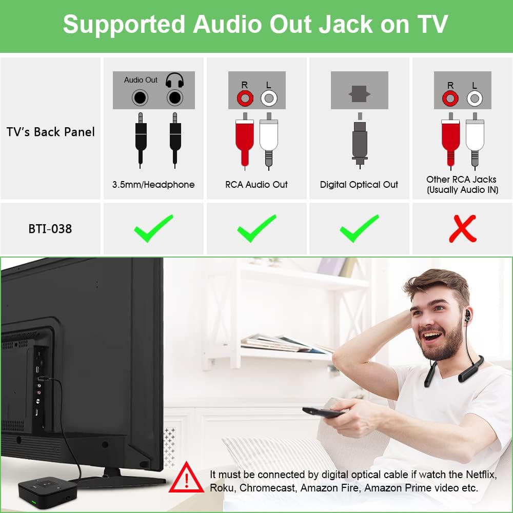 🎧 2-in-1 Bluetooth AUX Adapter | Transmitter + Receiver · Optical + AUX Input · 25H Battery 🔄