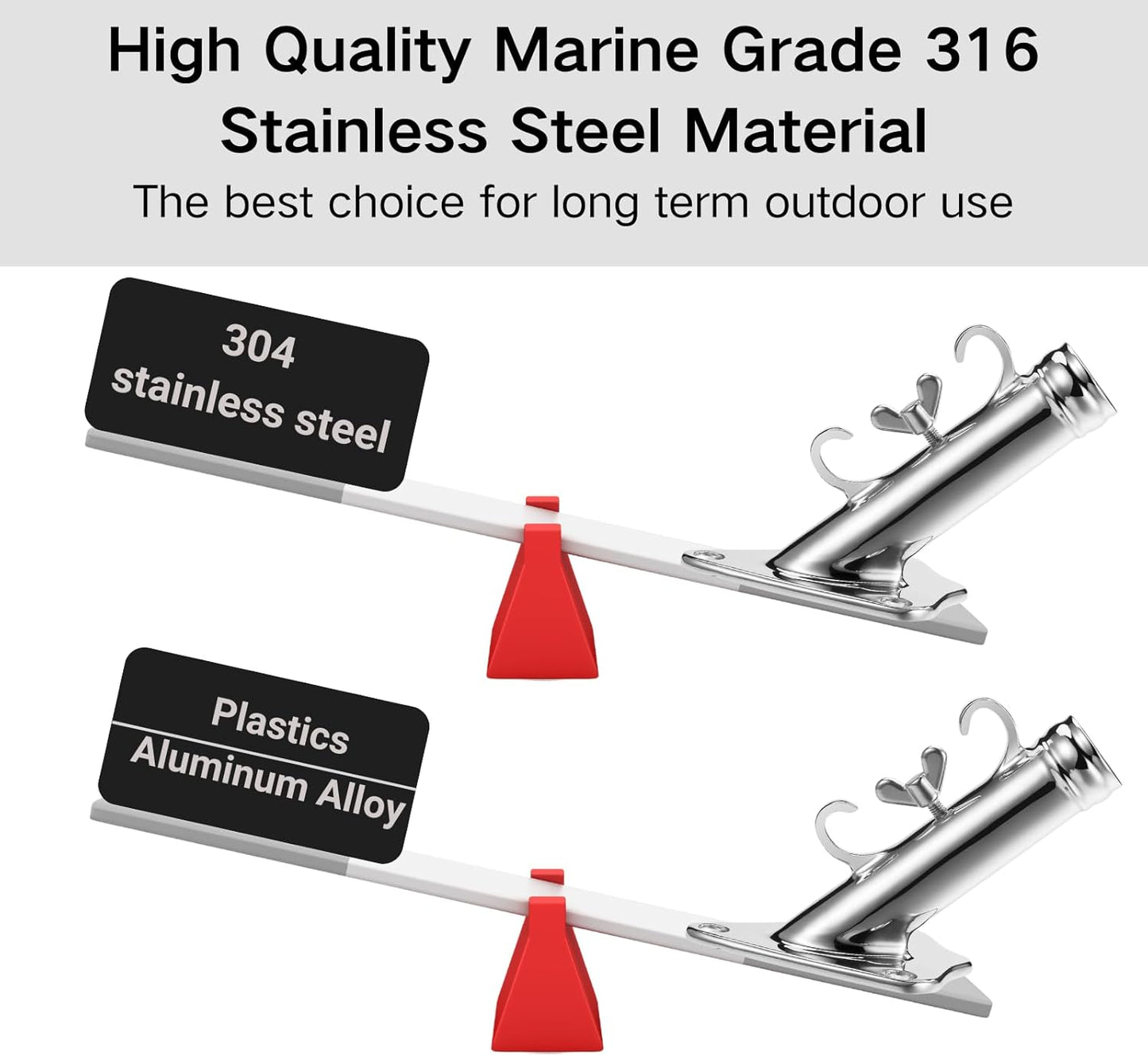 🏡 Stainless Steel Flag Pole Holder | Dual Angle Mount · 316 Marine Grade · Heavy Duty 💪
