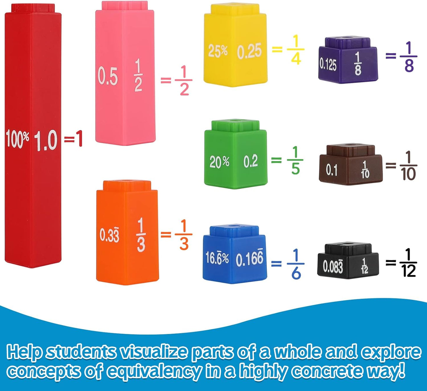 📚 Interlocking Fraction Cubes Activity Set | Learn Fractions, Decimals & Percentages the Fun Way ✨