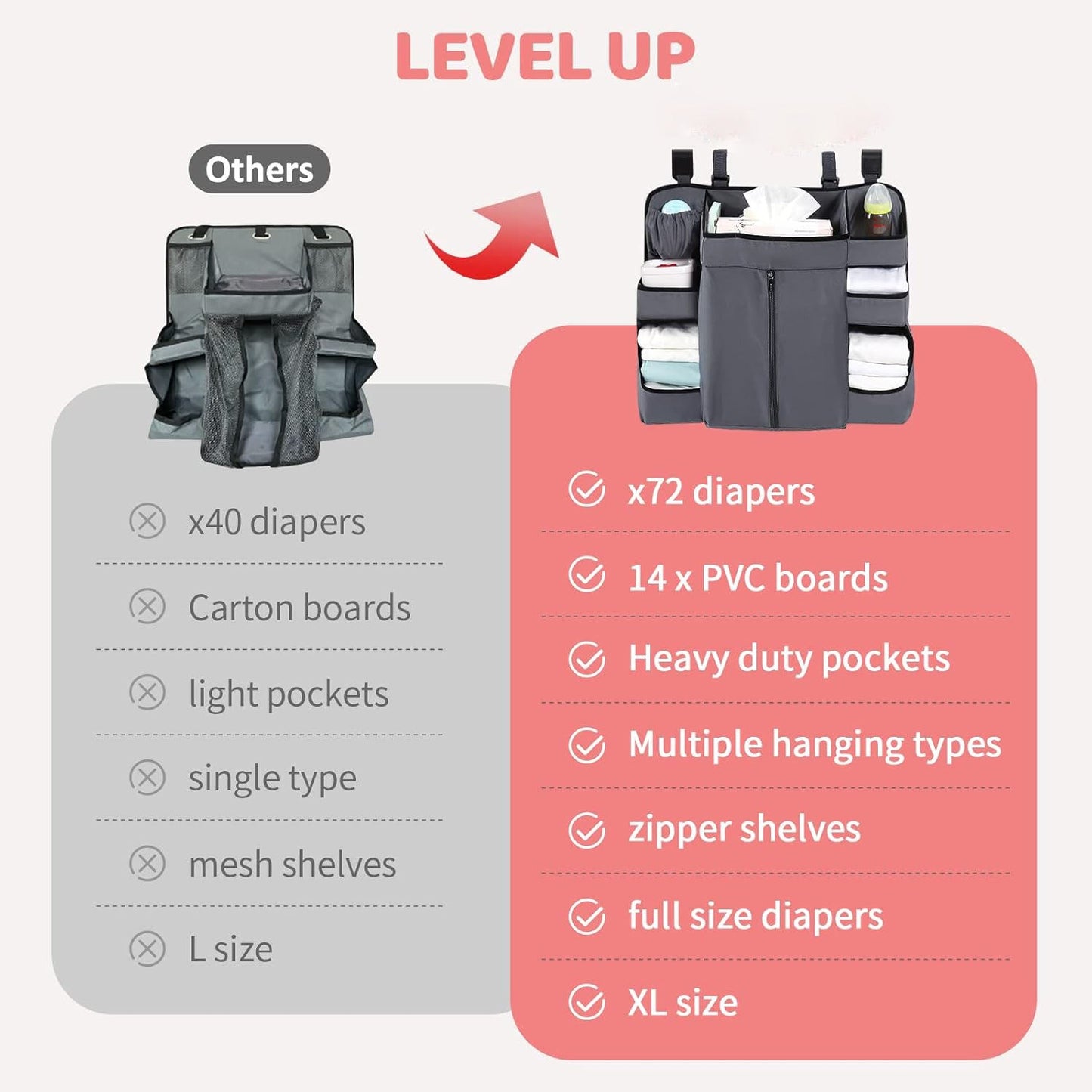 🍼 Hanging Diaper Organizer | Keep Every Baby Essential Within Arm’s Reach ✨