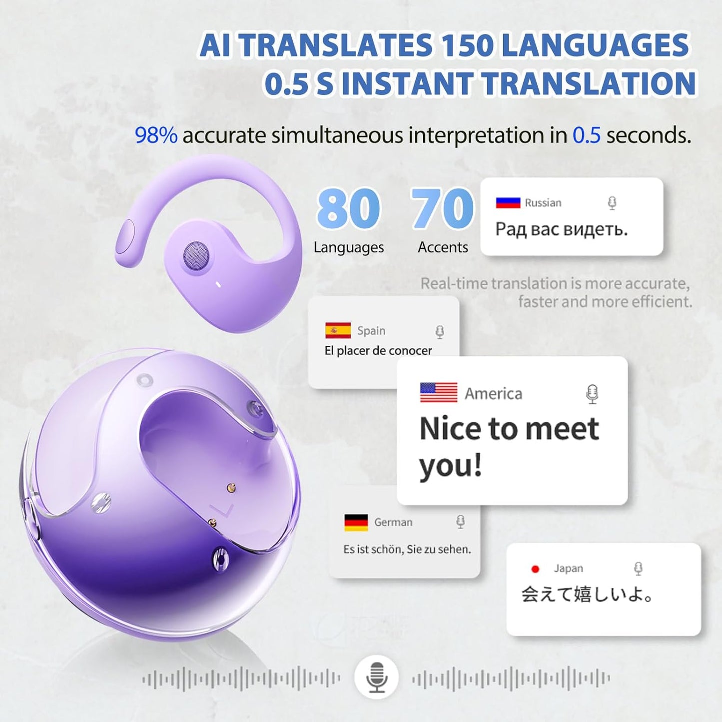 🎧 AI Language Translator Earbuds | Open-Ear Fit, Real-Time Voice Translation, Ultra-Lightweight